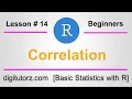 Correlation Pearson spearman Kendall in R R code for Correlation R Tutorial for Beginners