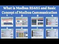 01 - What is Modbus A Detailed Guide to Modbus RS485 RTU Communication