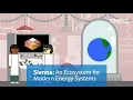Sienna An Open-Source Ecosystem for Simulation and Optimization of Modern Energy Systems