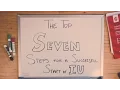 Seven Steps to a Successful Start at IU