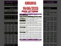 Download Lagu Kerala lottery live results KARUNYA 14-06-2025#keralalotteryresulttoday#keralalotterywinners