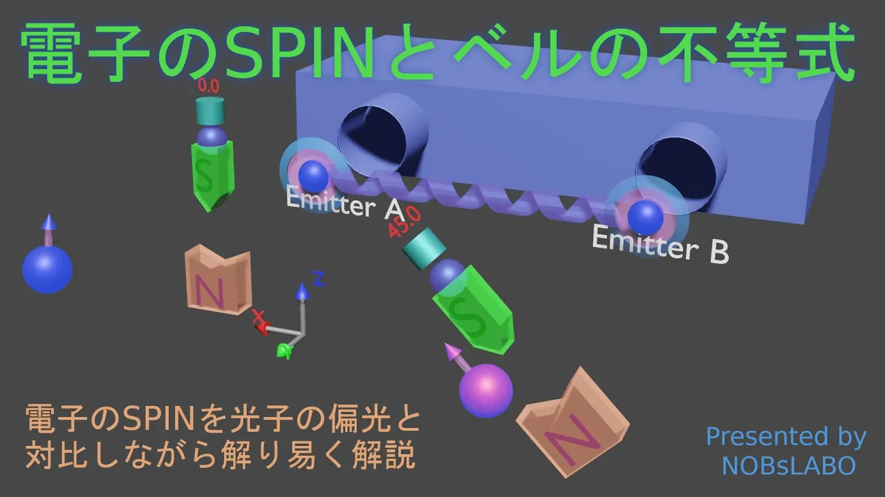 電子のSPINとベルの不等式（光子偏光の量子もつれ現象と比較して）