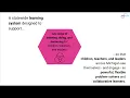 New Ways of Knowing Doing and Becoming - Showcasing Impact and Innovation Centering the