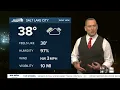 Dry weekend Colder wet next week-Friday February 13