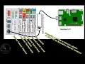 Ethernet - MODBUS