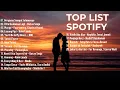 Top Hits Spotify Indonesia 2025 | Top Spotify Indonesia 2025 | Lagu Hits Spotify 2025 | Lagu Viral