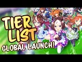 Download Lagu Character Tier List for Global EN Launch! Umamusume: Pretty Derby
