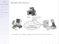 Introduction to IT Security ITS335 L1 Y14