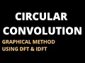 Circular Convolution Graphical Method and Using DFT IDFT