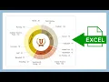 How to Create a Layered Pie Chart Sunburst Chart in Excel