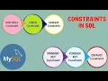SQL Tutorial for Beginners Constraints in SQL SQL Full Course