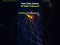 How Solar System Moves Through Space SHOCKING
