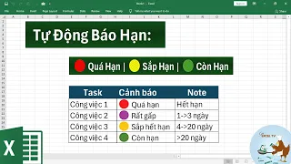 Excel Tự Động Báo Hạn: 🔴 Quá Hạn | 🟠 Sắp Hạn | 🟢 Còn Hạn