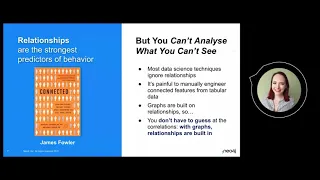 Thumbnail for Graph Data Science: The Secret to Accelerating Innovation with AI/ML video