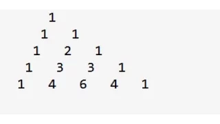 C Program to Display Pascal s Traingle