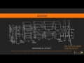 Deep Learning with Python Large Scale Datasets ImageNet Very Deep Neural Nwrks packtpub com