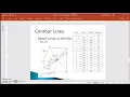 Creating Points using Manual Point Creation in Civil 3D