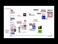 Chapo Trap House ft Alex Nichols - Mocking Conservative Websites