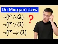 Understand De Morgan s Law How to negate a logical statement and or implication