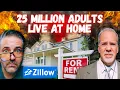 ZILLOW Housing Market FLIPS Buyers Are BROKE