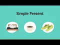Download Lagu Simple Present – Grammar \u0026 Verb Tenses