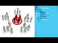 STP Marketing Segmentation Marketing Positioning