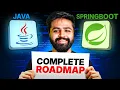 Complete Spring Boot Roadmap for Java Developers 2026