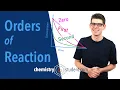 Orders of Reaction Reaction Rates A-Level IB Chemistry