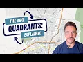 Best and Worst Places to Live in Albuquerque