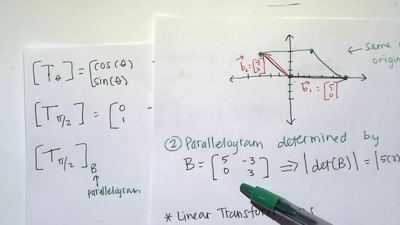 4.3 part 2 - Determinants (and Area) and Volume