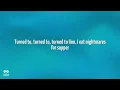 Fred again.. - Jungle (Lyrics)