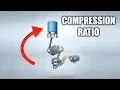 Compression Ratio - Explained