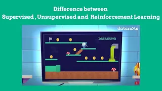 Supervised vs Unsupervised vs Reinforcement learning