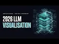 The Only LLM Visualisation You ll Need In 2026