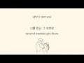 paul kim - me after you // 너를 만나 lyrics (eng sub)