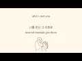 Download Lagu paul kim - me after you // 너를 만나 lyrics (eng sub)