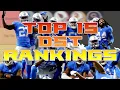 Top 15 DST Rankings Best Worst Schedules 2023 Fantasy Football