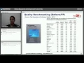 Software Measurement and Estimation with Function Points