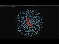 Nuclear Fission Chain Reaction Simulation