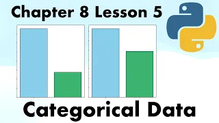 Categorical Correlation Full Course On Statistics for Data Science with Python