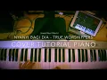 Download Lagu Nyanyi Bagi Dia ( Tutorial Piano )