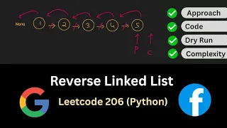 LeetCode 206 Reverse Linked List Iterative Python Solution Step by Step
