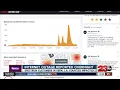 Internet outage reported overnight