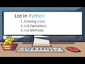 Python Lists Fundamentals and Useful Methods