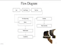 Image Processing-Currency Detection using TensorFlow-MyProjectBazaar