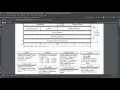Python Network Packet Sniffer Tutorial 5 Unpacking ICMP and TCP Data