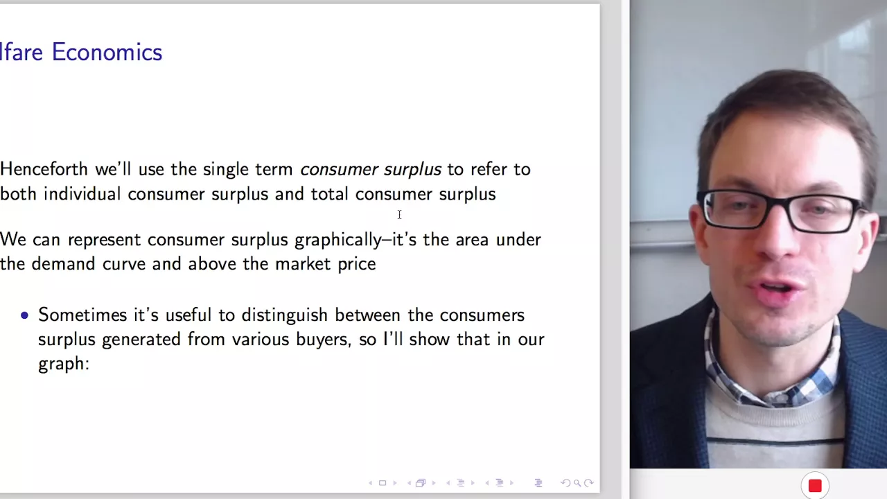Microeconomics Lecture 4: Welfare Economics--Consumer & Producer Surplus