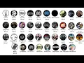 All Metal Genres Explained in 10 minutes