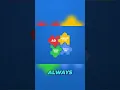 4 Core Elements of Every Winning Ad Campaign