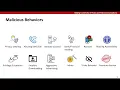 4B3 MalRadar Demystifying Android Malware in the New Era
